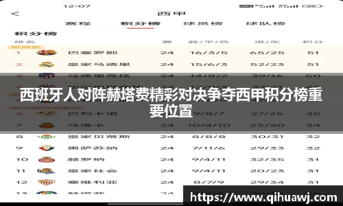 熊猫体育西班牙人对阵赫塔费精彩对决争夺西甲积分榜重要位置